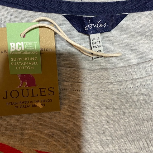 Sweater - Picture 7 of 7